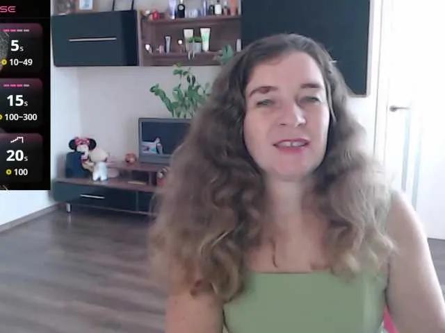 SophiaBonne from BongaCams