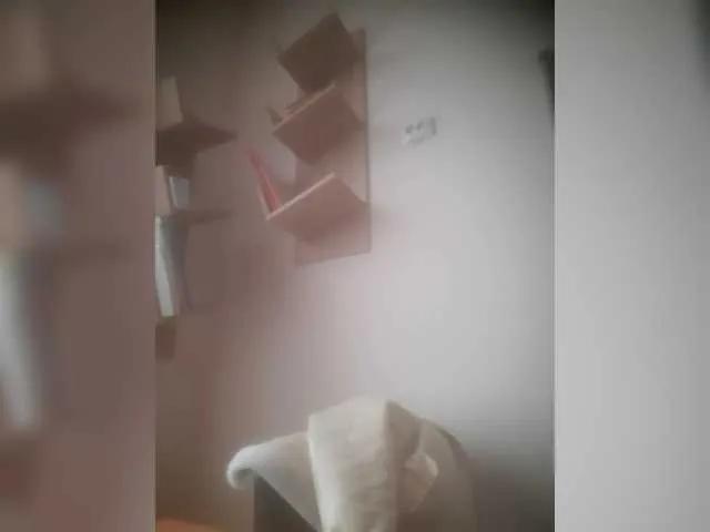 sweetcandy1 from BongaCams