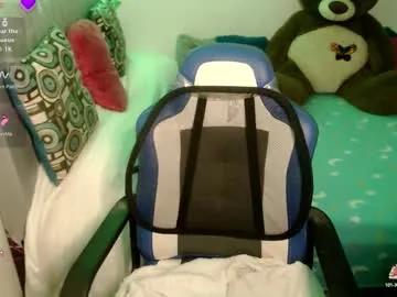 anaspark from Chaturbate