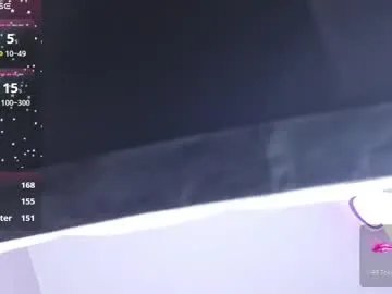 charlotteharuko from Chaturbate