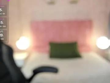 Try Magic_fernanda, she wants to masturbate for you magic_fernanda from Chaturbate