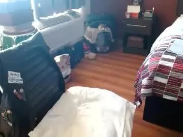 mycock4u247 from Chaturbate