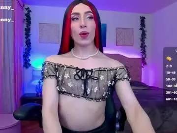Discover Chaturbate's Soffi_bunny_ soffi_bunny_ from Chaturbate