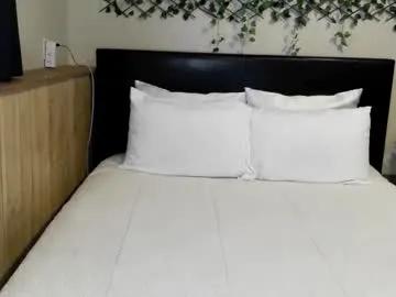 Dirty Wanderlustgaal wants you to fuck her body now wanderlustgaal from Chaturbate