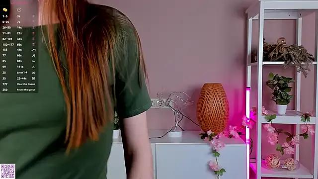 LittleCutieSandy from StripChat